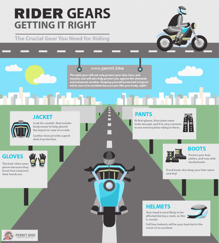 Rider Gears